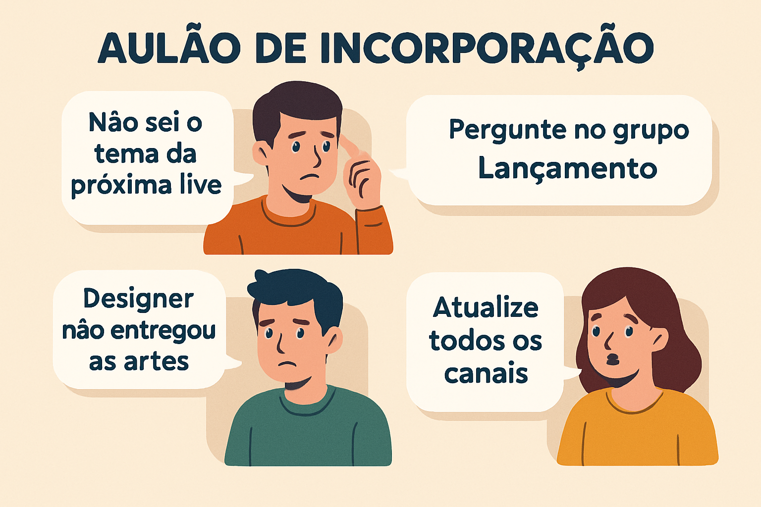 Solução de Problemas